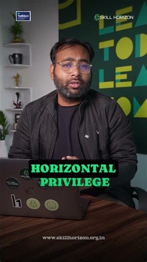 Privilege Escalation Explained in 60 Seconds