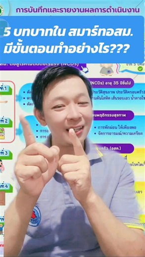 5 บทบาทในแอพฯสมาร์ทอสม.มีขั้นตอนทำอย่างไร??? #อสม #อสมเป็นทุกอย่างแล้ว #แก้ข่าวร้ายกระจายข่าวดี #ข่าวอสม #อสมชลบุรี | Chawarit Maneesoi