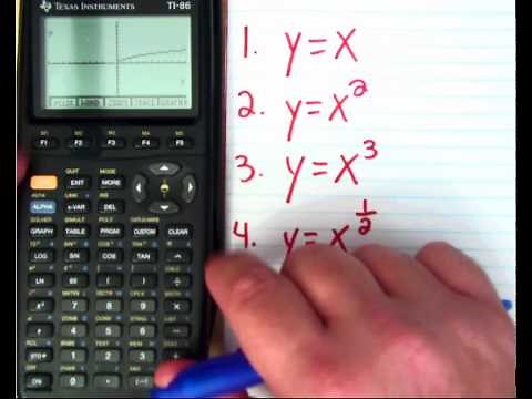 TI-86 Basic Graphing