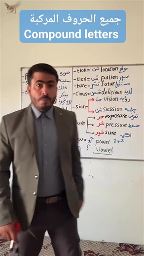 15K views · 336 reactions | الحروف المركبة في الانجليزية compound letters in English #letters #compound_letters #english | احمد صالح الاقرع | Facebook