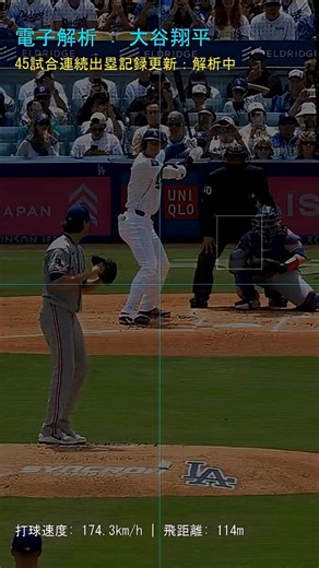 108.3 MPH EXIT VELO! Ohtani’s 5th HR Under the Microscope