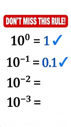 Never Forget This Rule! | Negative Exponents of 10