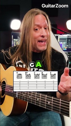 Otis Redding - (Sittin’ on) The Dock of the Bay | Steve Stine Guitar Tutorial #shorts #stevestine