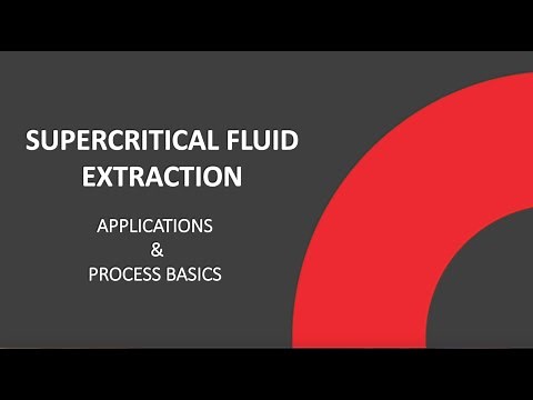Supercritical Fluid Extraction: Applications & Process Basics