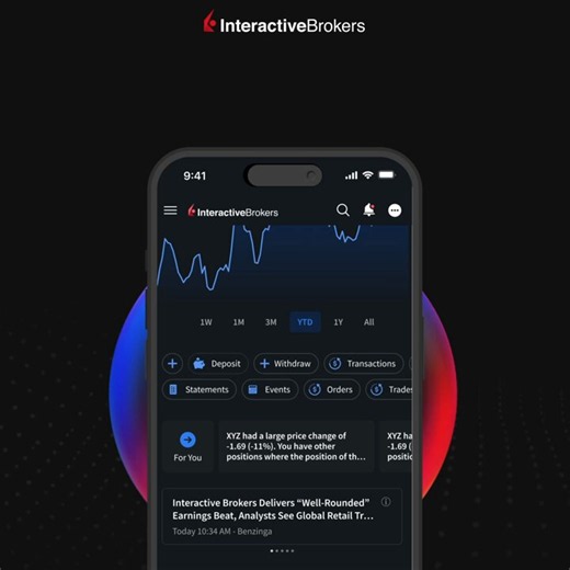 Trade your entire portfolio from one powerful platform. 100+ order types. AI tools.