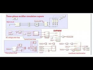 Three phase rectifier simulation/double closed loop pi control/svpwm/pll