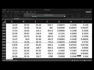 Calculating Descriptive Statistics Using Excel