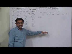 Job Sequencing - 5 'n' jobs on 2 machines Part 1 of 2 Order of jobs with units