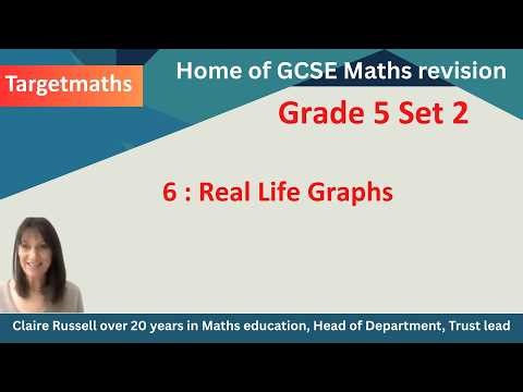 Lesson 6 – Real-Life Graphs | GCSE Maths | Resit Maths