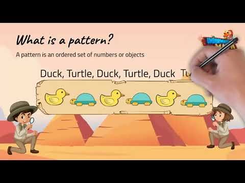 Multiplication Table Patterns | 3rd Grade Math