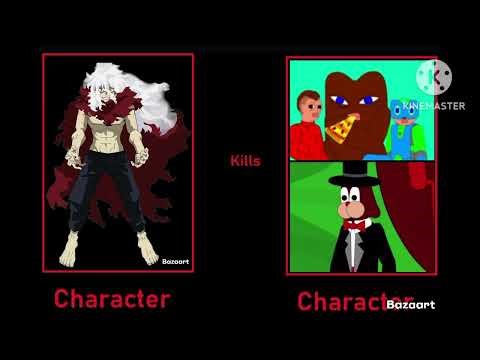 Tomura Shigaraki Kill The Problem Solverz Character