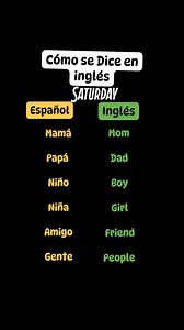 1.6K views | Cómo se Dice en inglés #ingles #aprenderingles #comohablaringles #aprendeingles #escueladeingles #inglesfacil #inglesonline #inglesrapido #inglesfluente #inglesfacilyrapido #inglesparalatinos #inglesparatodos #inglessinbarreras #inglesparaprincipiantes #inglespratico #inglesparahispanohablantes Cómo hablar inglés | Cómo hablar inglés | Facebook