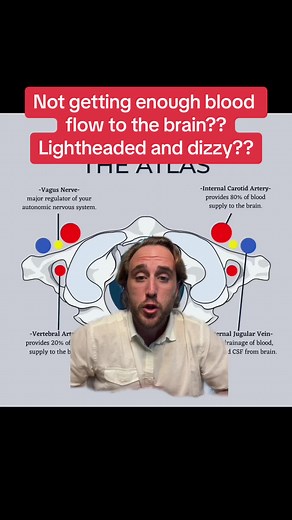 Understanding Vertigo: Causes, Symptoms, and Remedies