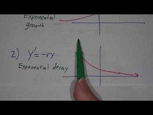 Simple Models of Growth and Decay
