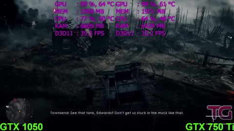 GTX 1050 vs GTX 750 Ti test in 6 games (i3 7100)
