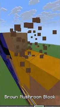 How To Make Ironman Logo In Minecraft (Part-7) | Easy | 1.21+ | Minecraft Tutorials by Himanish