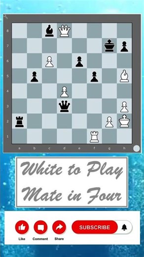 Find the Brilliant Mate in Four #chess #chessgames #lichesstitledarena #chessproblems #answer #puzz