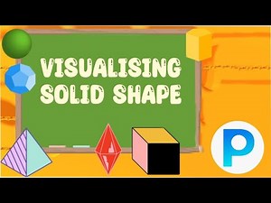 Class 7th MATHS Visualising Solid Shapes