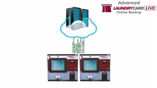 ALCL - Remote Backup Service | Card Concepts Inc. (CCI)