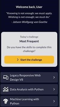 FreeCodeCamp Daily Challenge: #121 Most Frequent