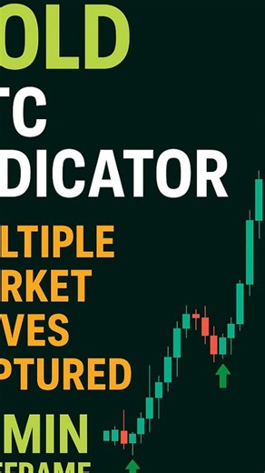 DTC indicator on Instagram: "🔥 Level up your trading game with the DTC Indicator 📈⚡ Make every trade count — DTC Indicator = Precision + Profit 💰📊 🚫 No more guessing. 🧠 Trade smart. 📉 Read the market with confidence. 🚀 Dominate the charts using the DTC Indicator From confusion to clarity — unlock your real trading edge 🔍📈 💥 Trade smarter. Trade faster. Trade with DTC. 👉 DM for access / Details #views😍 #fypage #virałreels #forexsignalservice #forexlife ⚠️ Disclaimer: Trading in Forex