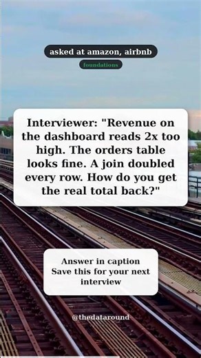 DISTINCT and dedup: when a join inflates your total | SQL interview