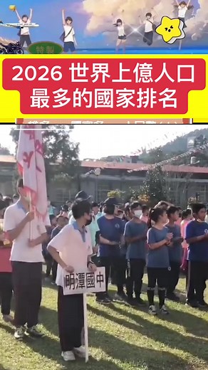 2026年全球人口最多國家排名