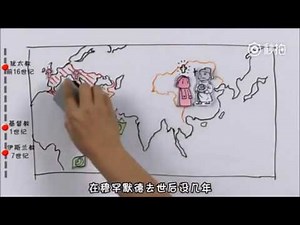 【世界三大宗教的歷史】基督教、伊斯蘭教和佛教【動畫】