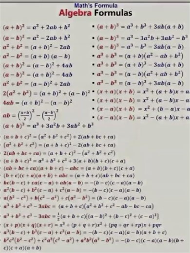 most important formula sheets for class 9 10 students