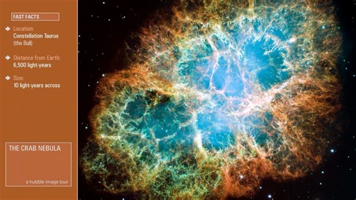 Crab Nebula: A Hubble Image Tour - NASA Science