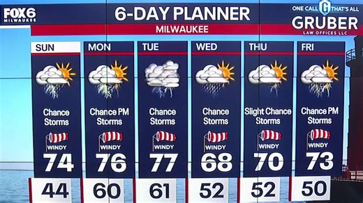 Weather webcast with meteorologist Lisa Michaels