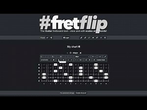 #fretflip | Tutorial