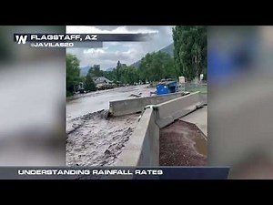 Understanding Rainfall Rates