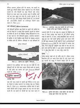 Chapter 6 Landforms & Their Evolution | Important Questions | Class 11 Geography | Book 1 CBSE EXAM