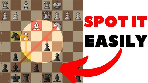 5.2K views · 152 reactions | ✅ Elevate your positional understanding...