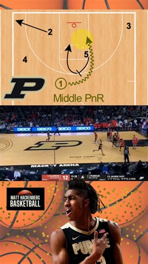 ⚫️ Purdue with a great read out of the middle pick-and-roll, smart spacing, patient timing, and a clean finish. 📍Visit my store for basketball coaches with detailed guides on a variety of basketball schemes and resources: https://coachhack-go.sellfy.store/ 🏆 Follow this account for daily plays, breakdowns, and schemes to build your powerhouse basketball program 🎯 #AAUbasketball #FIBA #MarchMadness #Bball #fyp #Basketball #BasketballCoach #Baloncesto #YouthBasketball #BasketballPlays #Basketba