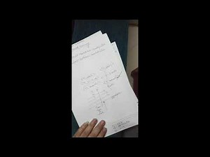 CHECKPOINTS IN TRANSACTIONS