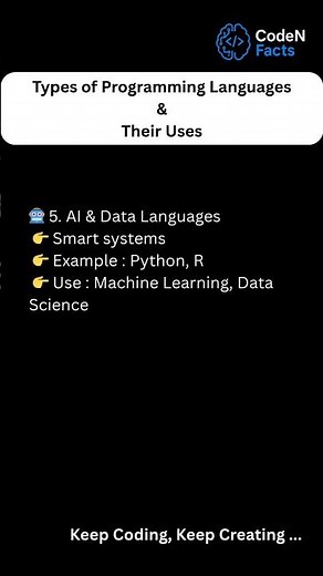 5 Types of Programming Languages You Must Know #shorts #ytshorts #coding #python #ai