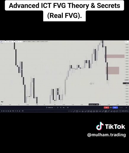 Advanced ICT FVG Theory & Secrets (Real FVG).#ict #ictstrading #ictstradingstrategies #ictconcepts #ictstrategy #tradingict #ictbegininglearners #ictfvg #icttheory #fvgsecrets #ictsecrets #fvgtheory #fvgstrategy #fvgtradingstrategy #smartmoneyconcepts #forextrading #investing #usa #uK #america #europe #forex #SMC #icttradingstrategy #crypto #cryptocurrency #trading #smartmoneyconcepts #forextrading #xyzbcafypシ #xrp #ict #fvg #smartmoney #smartmoneyconcepts #goldict
