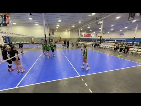 BallerCam - Scoreboard Detection for Volleyball - Coming soon!