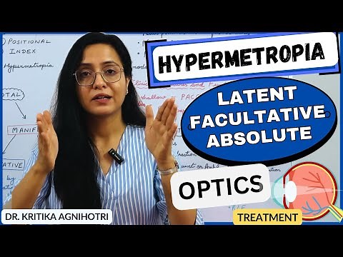 HYPERMETROPIA | Causes | Types | Optics | Treatment | Important Points You Need To Know