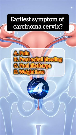 Female reproductive system mcqs part 6 #mcqs #biology #femalereproductivesystem