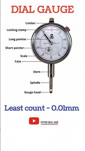 Dial Gauge Parts Name Explained | Engineering Tools #shorts