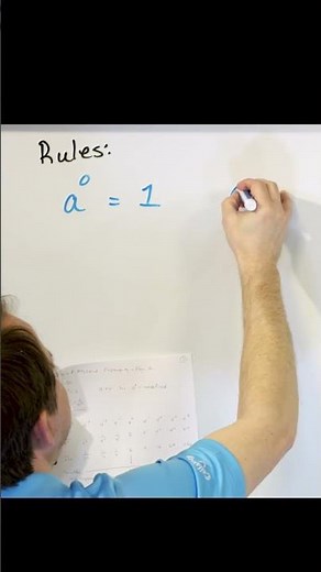 Exponent Rules of Zero and Negative Numbers