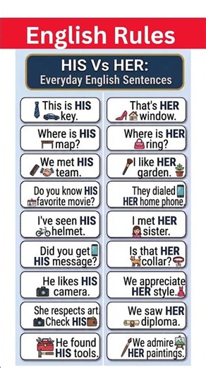 HIS vs HER Explained |Everyday English Sentences | English Grammar for Beginners #esl #english