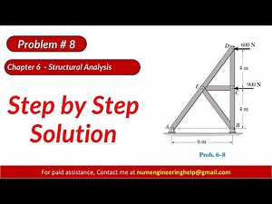*6–8. Determine the force in each member of the truss #statics