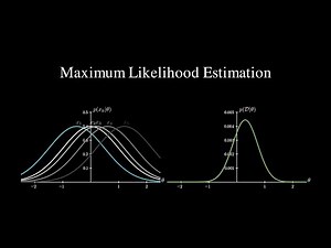 Machine Learning: Maximum Likelihood Estimation