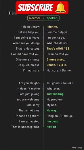 Learn English #spokenenglish #like #trending #shorts #advancedenglish #fyp #viral #speakenglish #fy