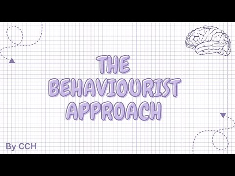 AQA ALEVEL PSYCHOLOGY - Approaches: The Behaviourist Approach
