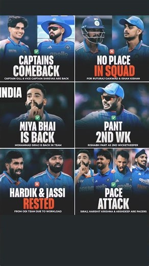 IND VS NZ ODI SQUAD 2026 | #teamindia #squad #viratkohli #rohitsharma